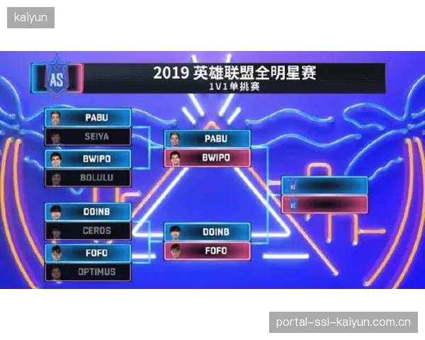 首战未能全取三分使出线形势复杂化，对阵瑞士的比赛将是生死战。